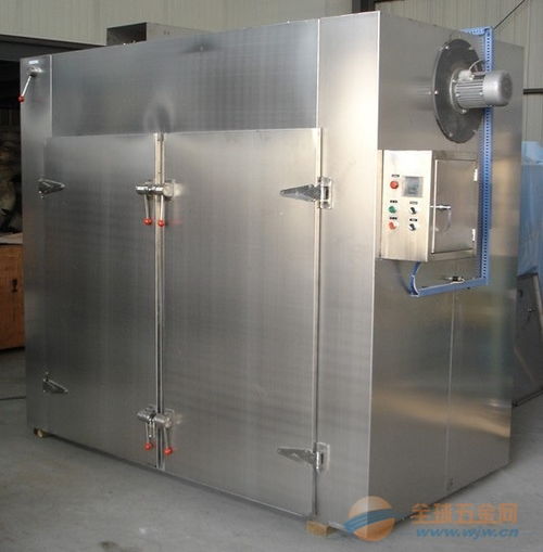 精密热风循环烘箱 品牌、采购、图片与批发指南